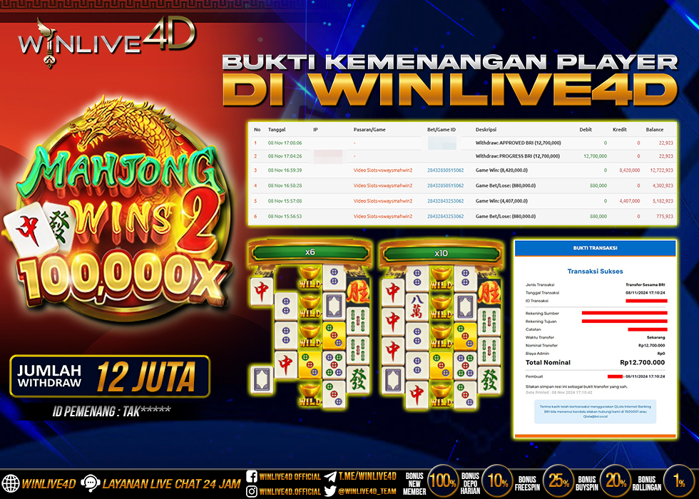 WINLIVE4D JACKPOT SLOT MAHJONG WINS 2 RP.12.700.000.,- LUNAS