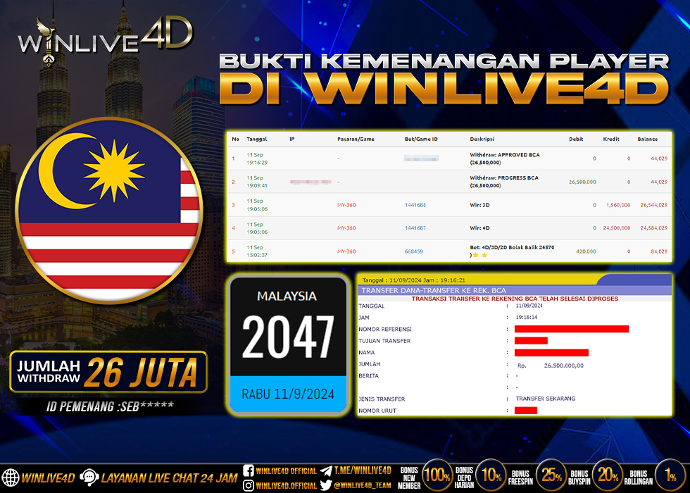 WINLIVE4D JACKPOT TOGEL MALAYSIA.,- LUNAS