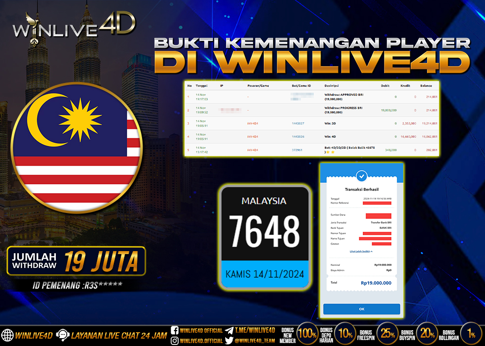 WINLIVE4D JACKPOT TOGEL MALAYSIA.,- LUNAS
