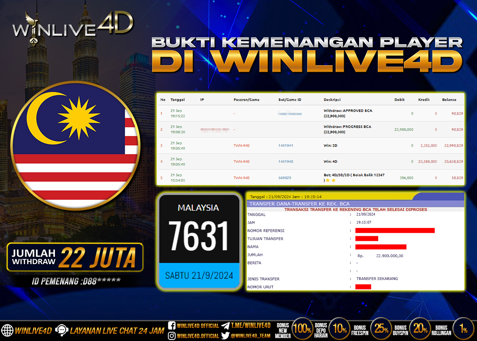 WINLIVE4D JACKPOT TOGEL MALAYSIA.,- LUNAS