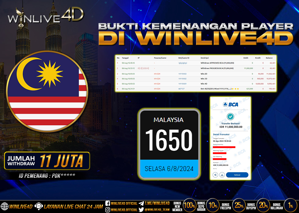 WINLIVE4D-jackpot-togel-pasaran-hongkong-rp100000000--lunas-08-42-26-2024-03-23