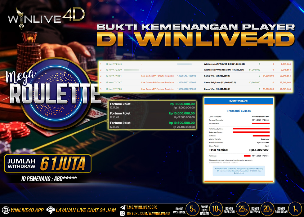 WINLIVE4D JACKPOT.,- LUNAS
