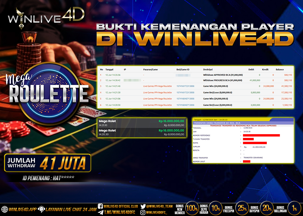 WINLIVE4D JACKPOT mega-roulette-12-6-25.,- LUNAS
