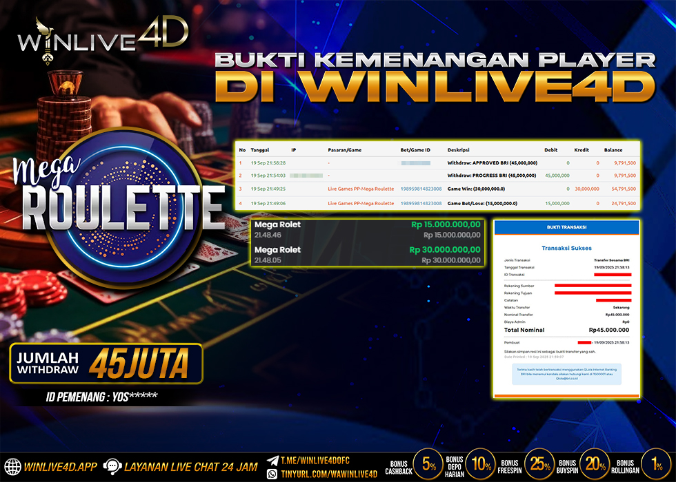 WINLIVE4D JACKPOT.,- LUNAS