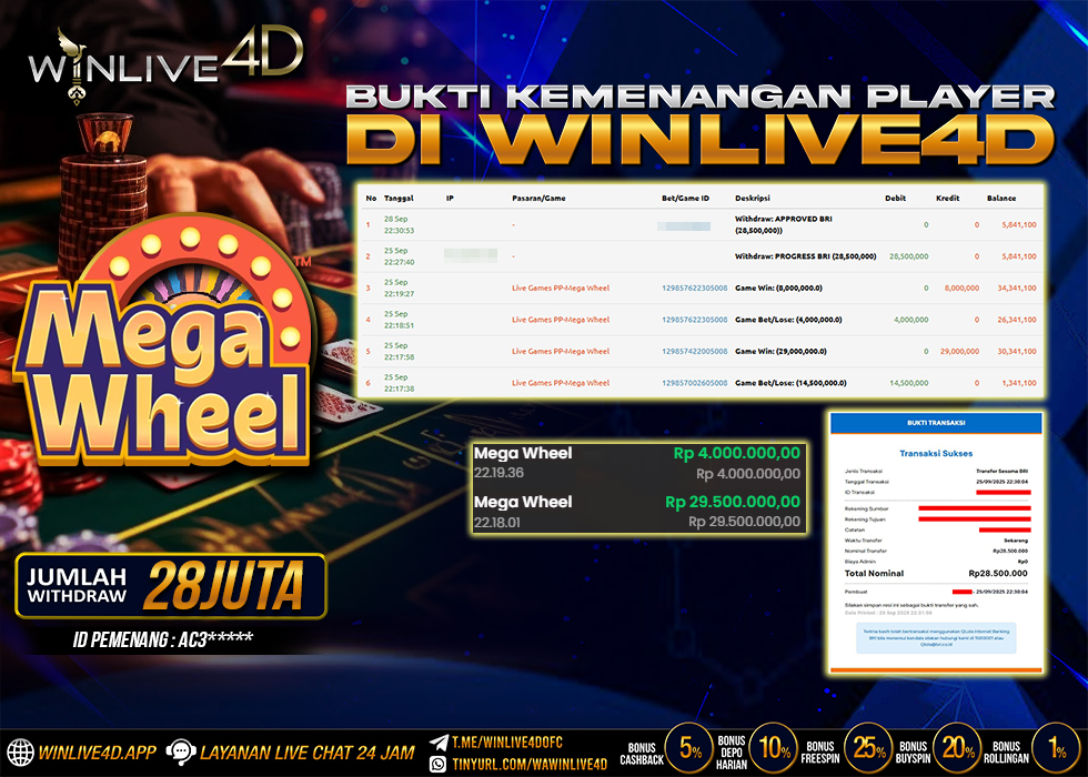 WINLIVE4D JACKPOT.,- LUNAS