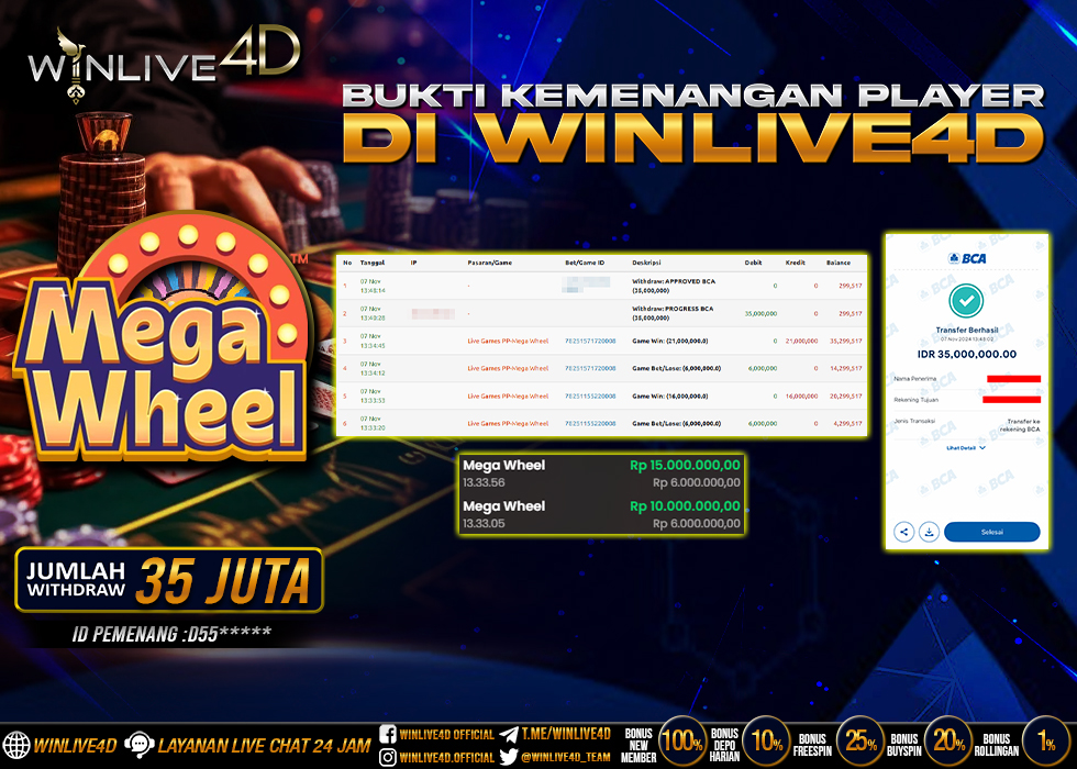 WINLIVE4D JACKPOT LIVE CASINO MEGA WHEEL.,- LUNAS