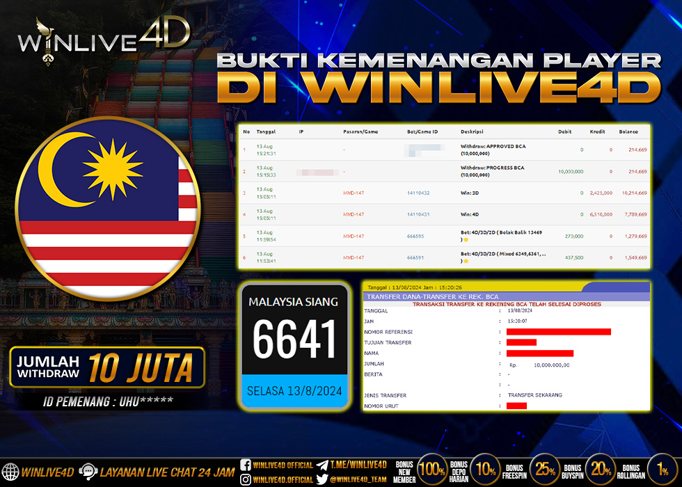 WINLIVE4D JACKPOT SLOT myd-13-8-24.,- LUNAS