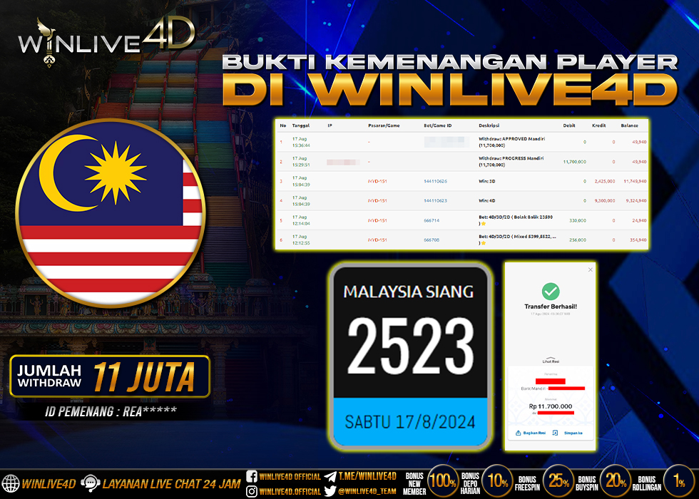 WINLIVE4D JACKPOT TOGEL MALAYSIA SIANG.,- LUNAS