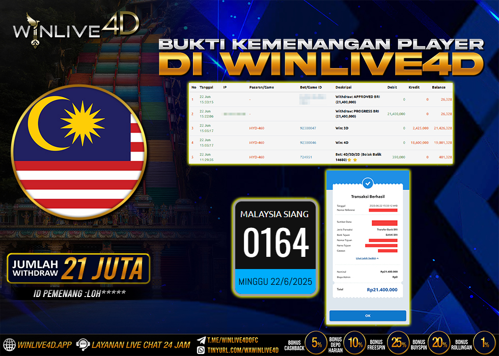 WINLIVE4D JACKPOT myd-22-6-25.,- LUNAS