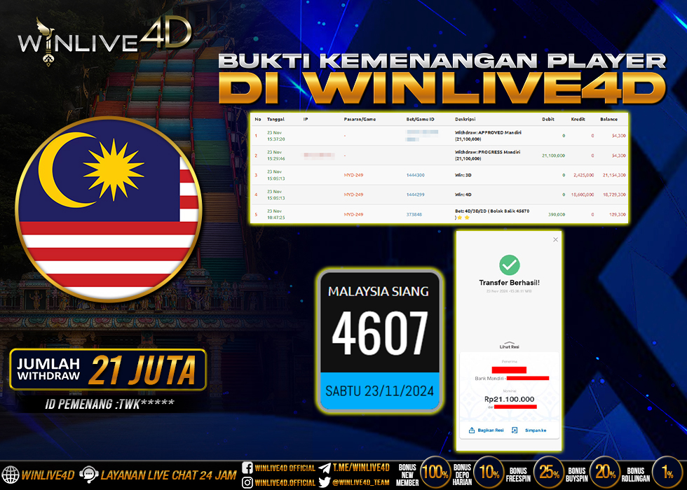 WINLIVE4D JACKPOT TOGEL MALAYSIA SIANG.,- LUNAS