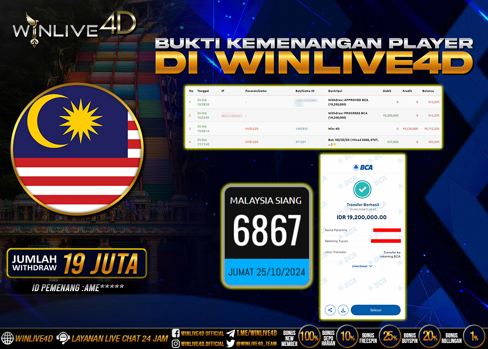 WINLIVE4D JACKPOT TOGEL MALAYSIA SIANG Rp.19.200.000.,- LUNAS