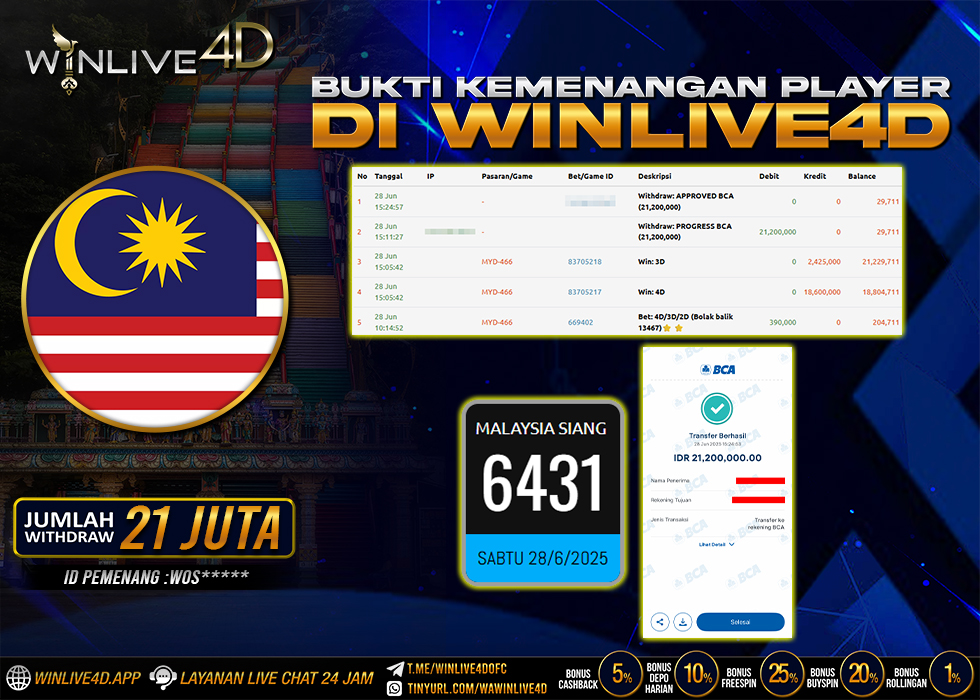 WINLIVE4D JACKPOT myd-28-6-25.,- LUNAS