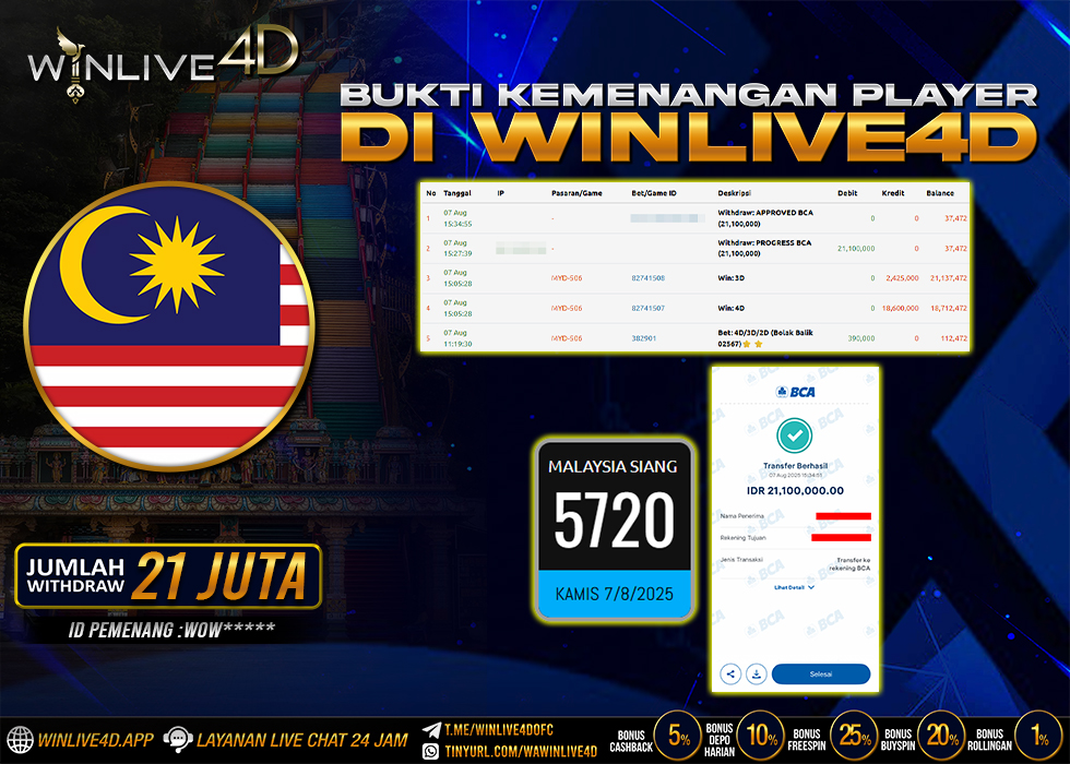 WINLIVE4D JACKPOT myd-7-8-25.,- LUNAS