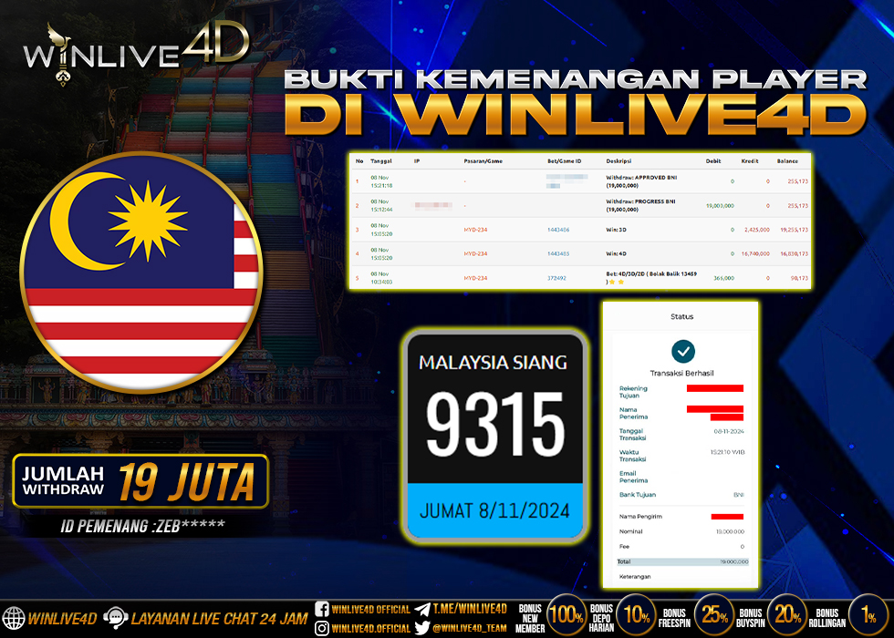 WINLIVE4D JACKPOT TOGEL MALAYSIA SIANG Rp.19.000.000.,- LUNAS