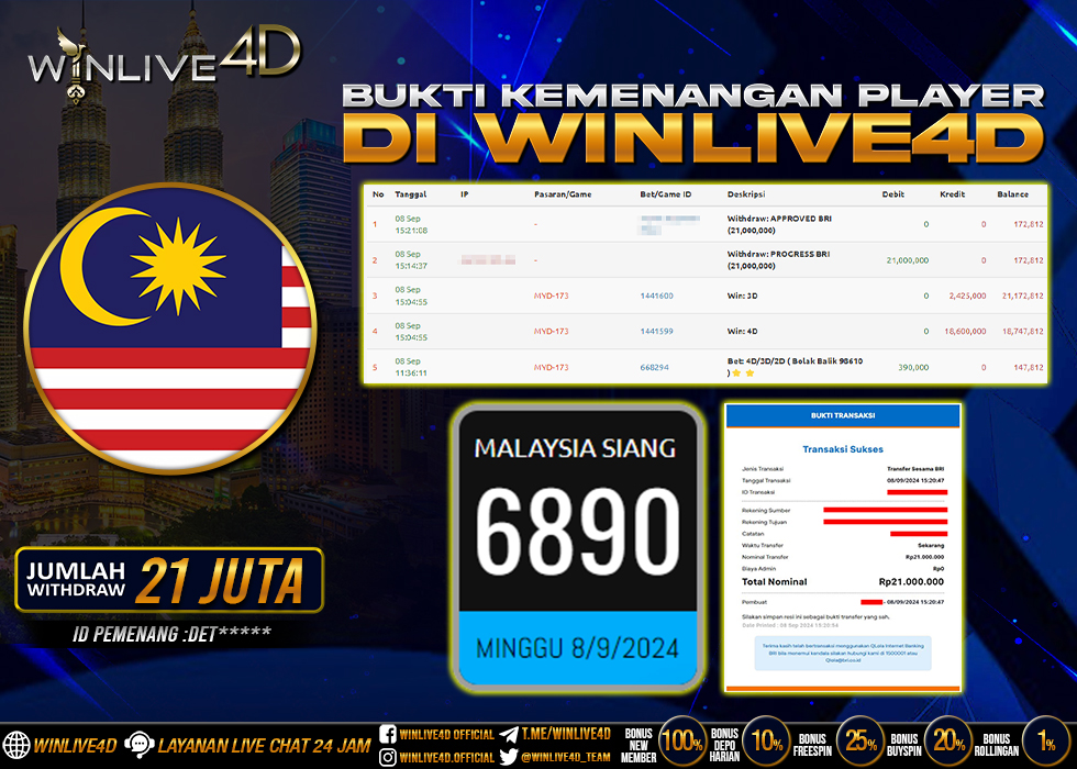 WINLIVE4D JACKPOT TOGEL MALAYSIA SIANG.,- LUNAS