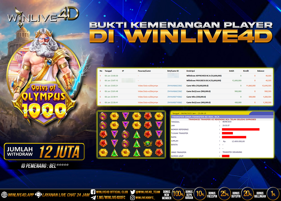 WINLIVE4D JACKPOT olympus-1000-8-6-25.,- LUNAS