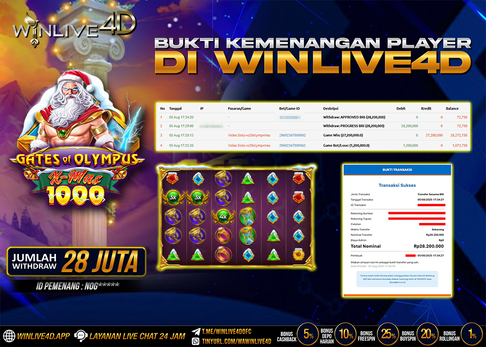 WINLIVE4D JACKPOT olympus-xmaz-5-8-25.,- LUNAS