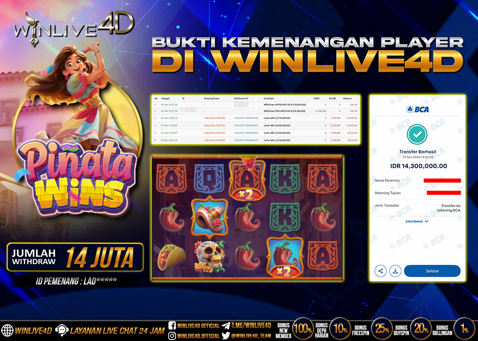 WINLIVE4D JACKPOT SLOT PINATA WINS Rp.14.300.000.,- LUNAS