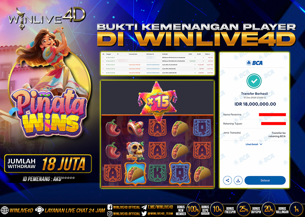 WINLIVE4D JACKPOT SLOT PINATA WINS Rp.18.000.000.,- LUNAS