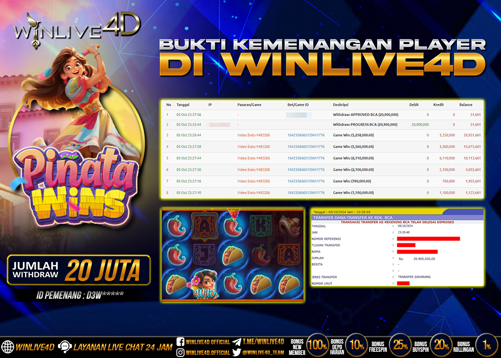 WINLIVE4D JACKPOT SLOT PINATA WINS Rp.20.900.000.,- LUNAS