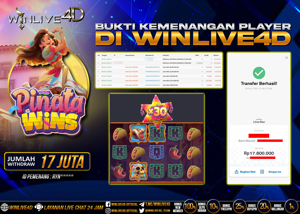 WINLIVE4D JACKPOT SLOT PINATA WINS Rp.17.800.000.,- LUNAS