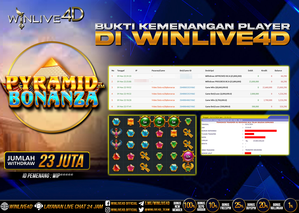 WINLIVE4D JACKPOT SLOT PYRAMID BONANZA Rp.23.800.000.,- LUNAS