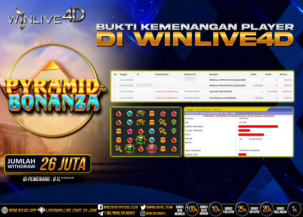 WINLIVE4D JACKPOT pyramid-bonanza-15-1-24.,- LUNAS