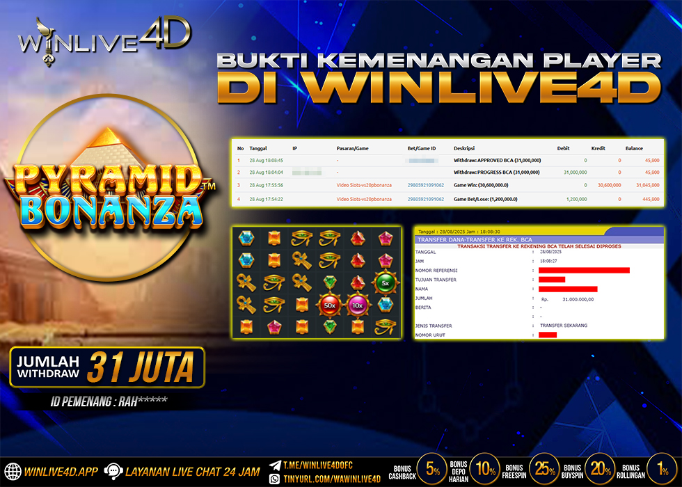 WINLIVE4D JACKPOT pyramid-bonanza-28-8-25.,- LUNAS
