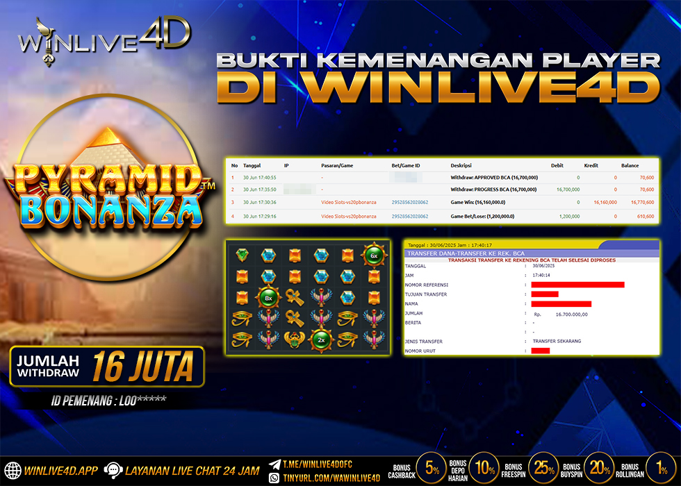 WINLIVE4D JACKPOT pyramid-bonanza-30-6-25.,- LUNAS