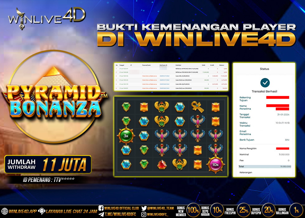 WINLIVE4D JACKPOT pyramid-bonanza-31-1-25.,- LUNAS