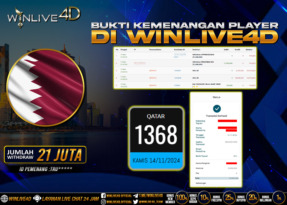 WINLIVE4D JACKPOT TOGEL QATAR.,- LUNAS