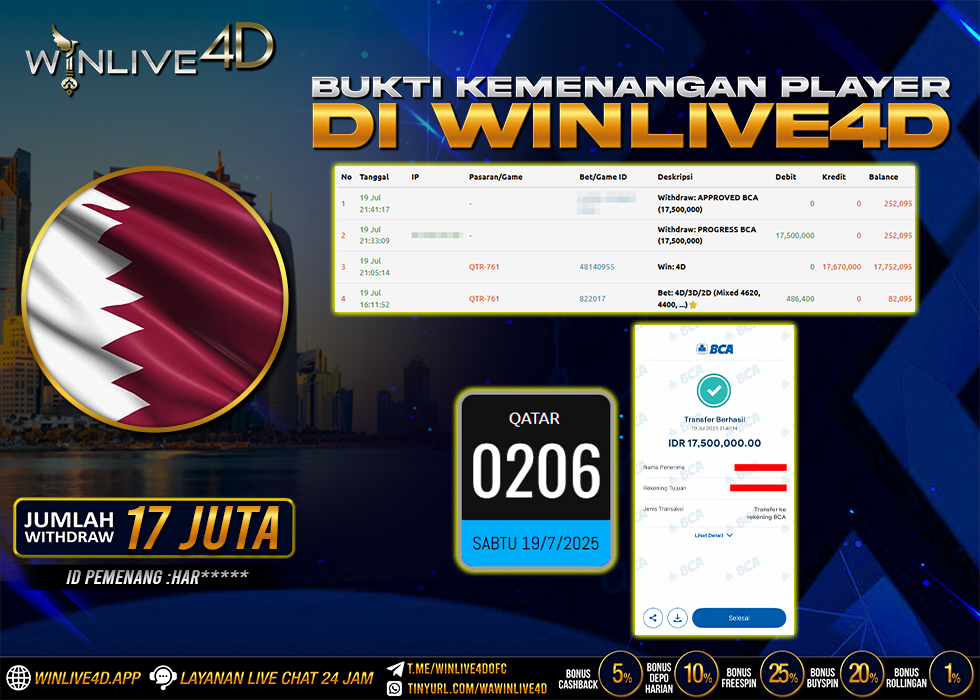 WINLIVE4D JACKPOT qatar-19-7-25.,- LUNAS