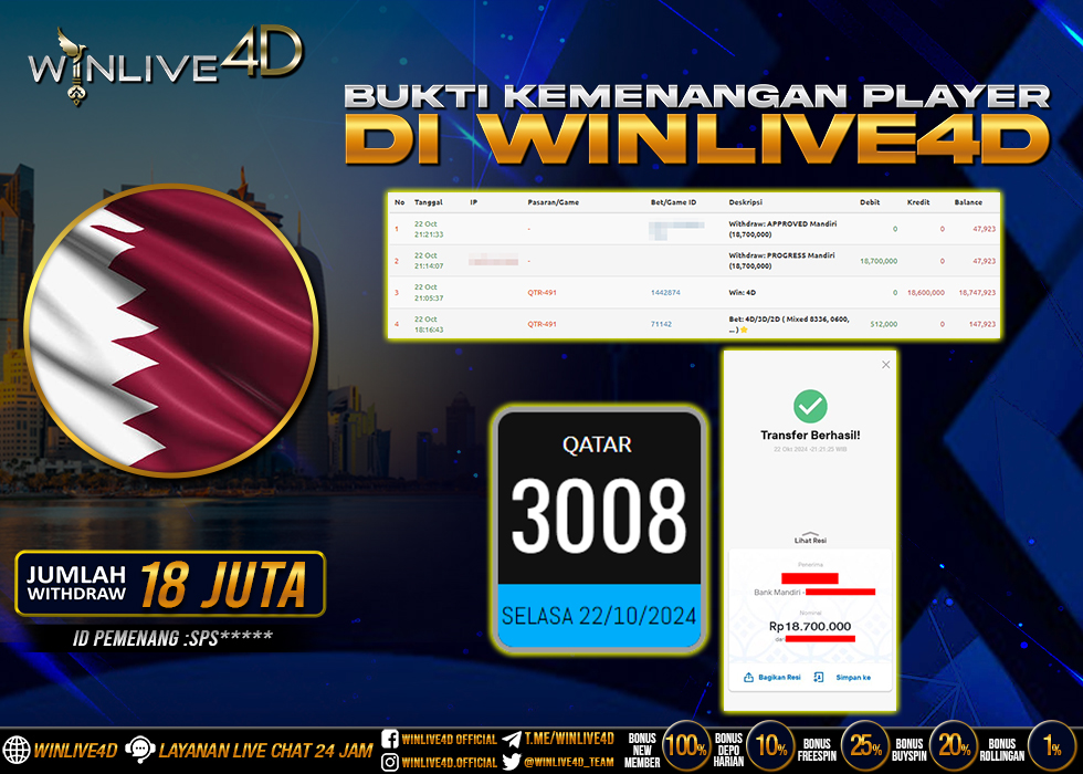 WINLIVE4D JACKPOT qatar-22-10-24.,- LUNAS