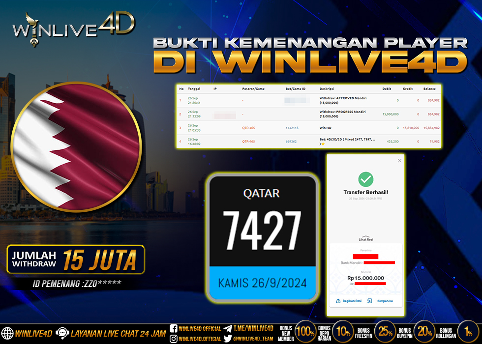 WINLIVE4D JACKPOT TOGEL QATAR.,- LUNAS