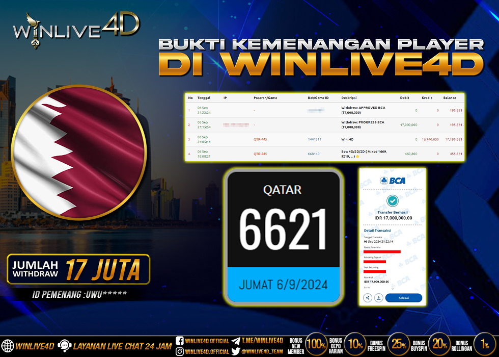WINLIVE4D JACKPOT TOGEL QATAR.,- LUNAS