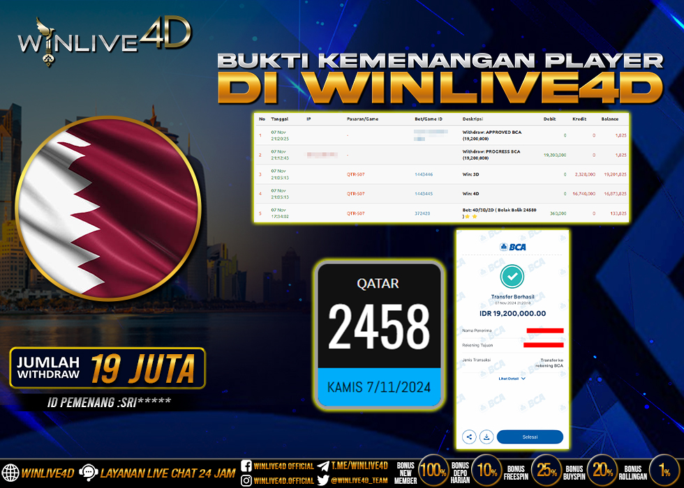 WINLIVE4D JACKPOT TOGEL QATAR.,- LUNAS