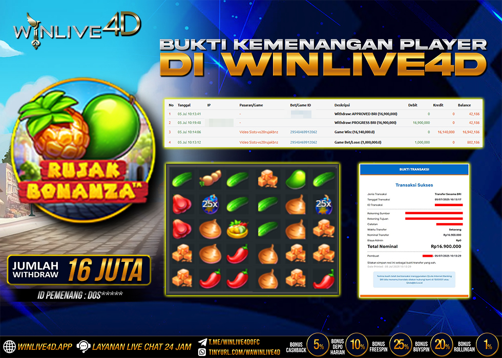 WINLIVE4D JACKPOT rujak-bonanza-5-7-25.,- LUNAS