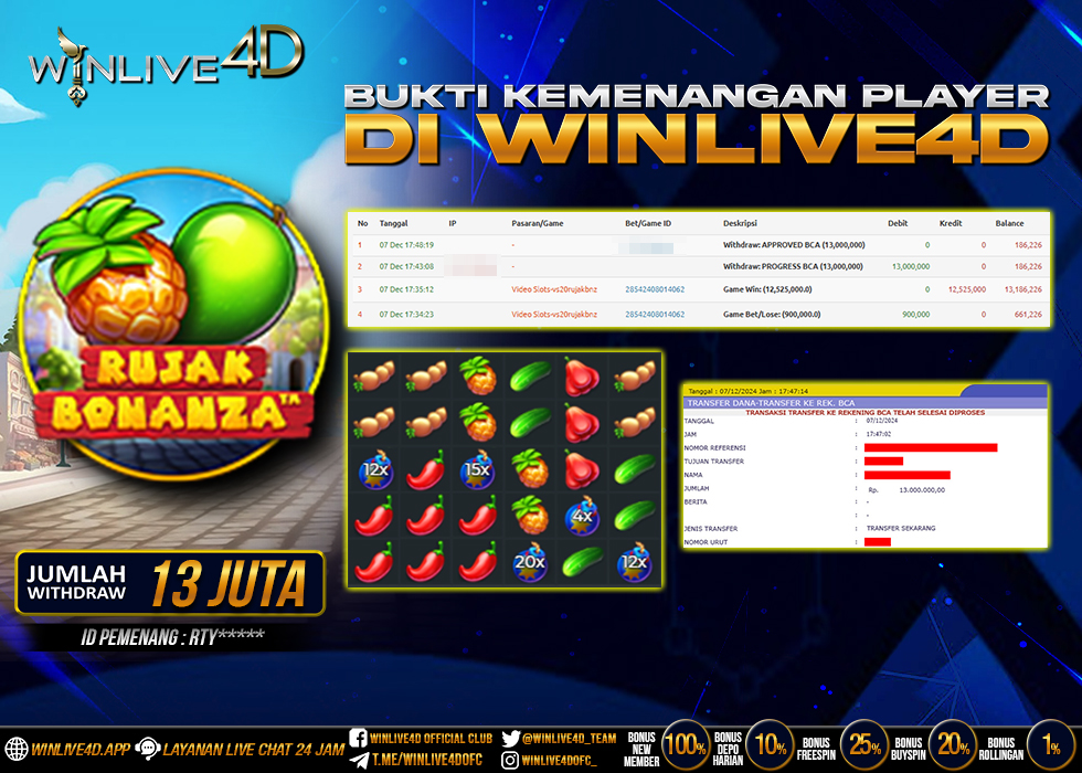 WINLIVE4D JACKPOT rujak-bonanza-7-12-24.,- LUNAS