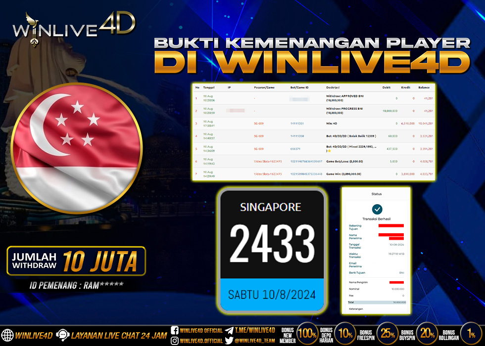 WINLIVE4D JACKPOT TOGEL SINGAPORE Rp.10.000.000.,- LUNAS