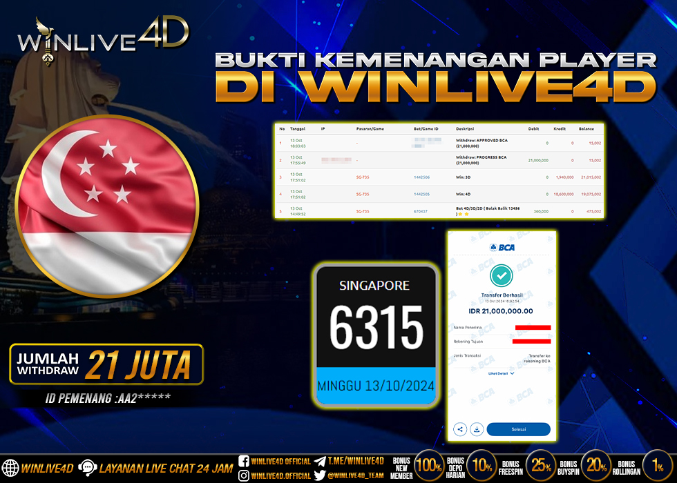 WINLIVE4D JACKPOT TOGEL SINGAPORE Rp.21.000.000.,- LUNAS
