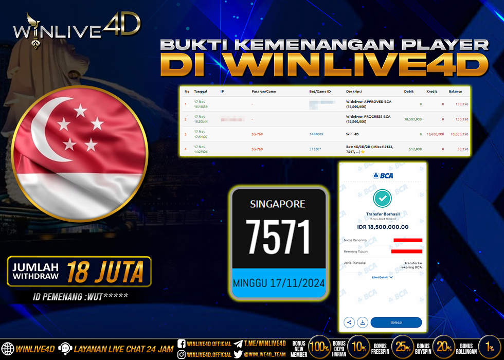 WINLIVE4D JACKPOT TOGEL SINGAPORE.,- LUNAS