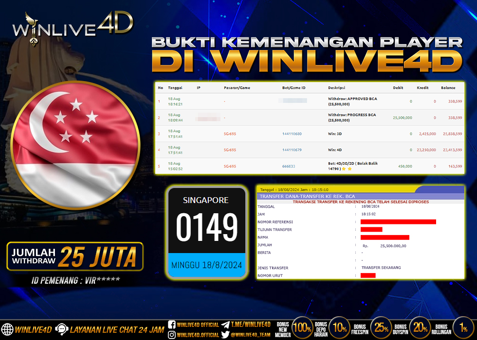 WINLIVE4D JACKPOT TOGEL SINGAPORE Rp.25.500.000.,- LUNAS