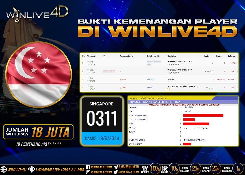 WINLIVE4D JACKPOT TOGEL SINGAPORE Rp.18.500.000.,- LUNAS