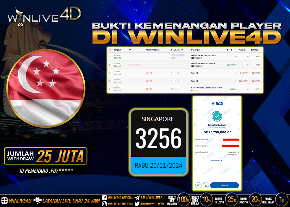 WINLIVE4D JACKPOT TOGEL SINGAPORE.,- LUNAS