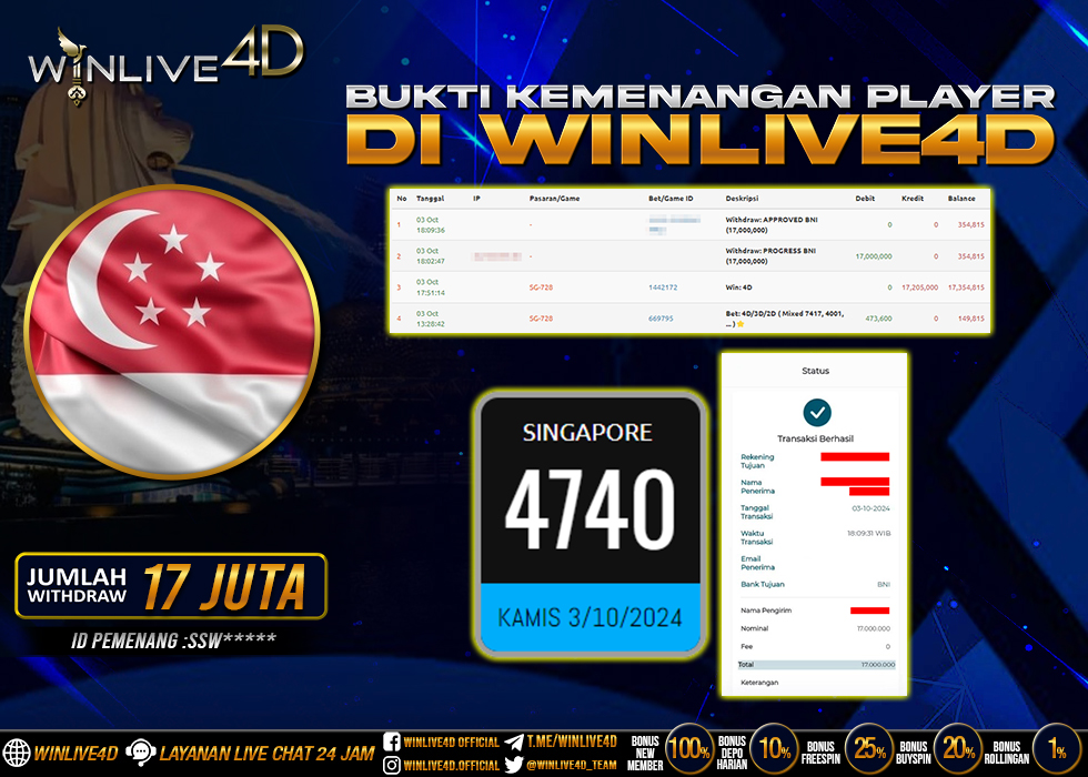 WINLIVE4D JACKPOT TOGEL SINGAPORE Rp.17.000.000.,- LUNAS