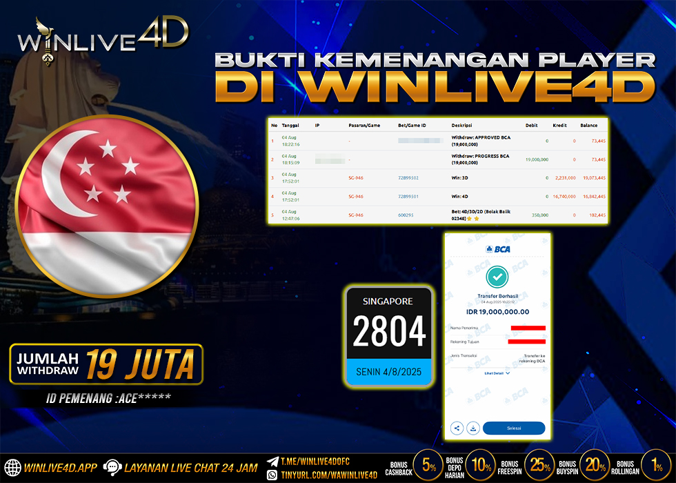 WINLIVE4D JACKPOT sgp-4-8-25.,- LUNAS