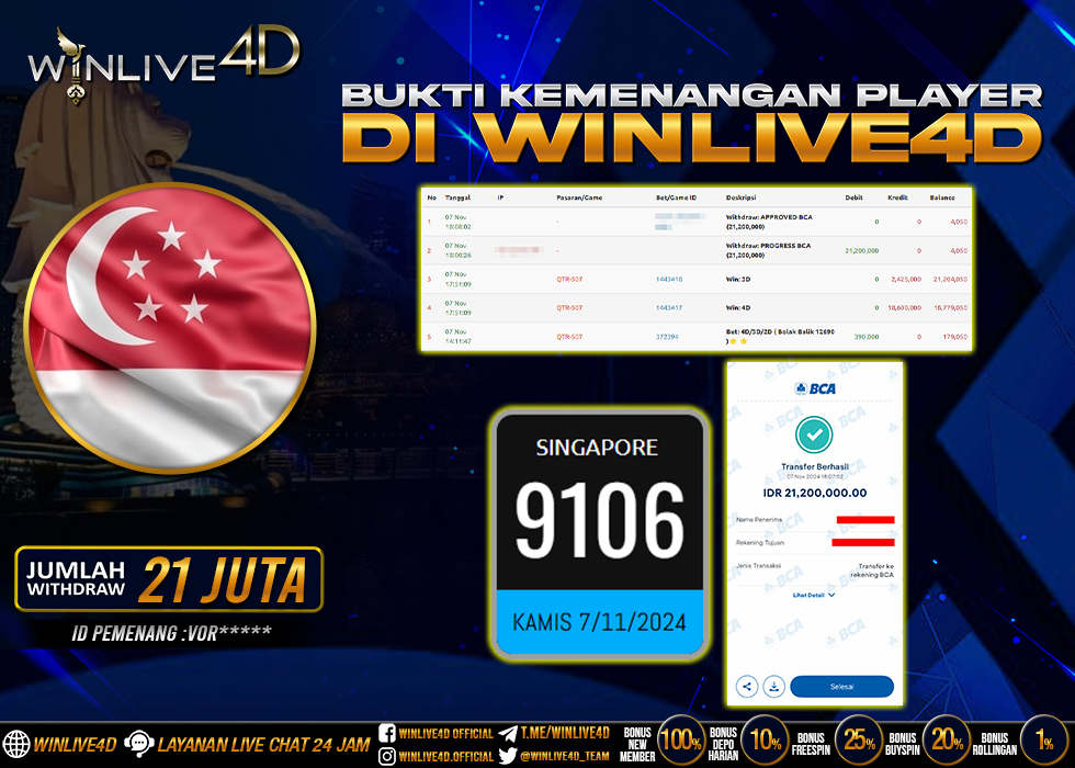 WINLIVE4D JACKPOT TOGEL SINGAPORE Rp.21.200.000.,- LUNAS