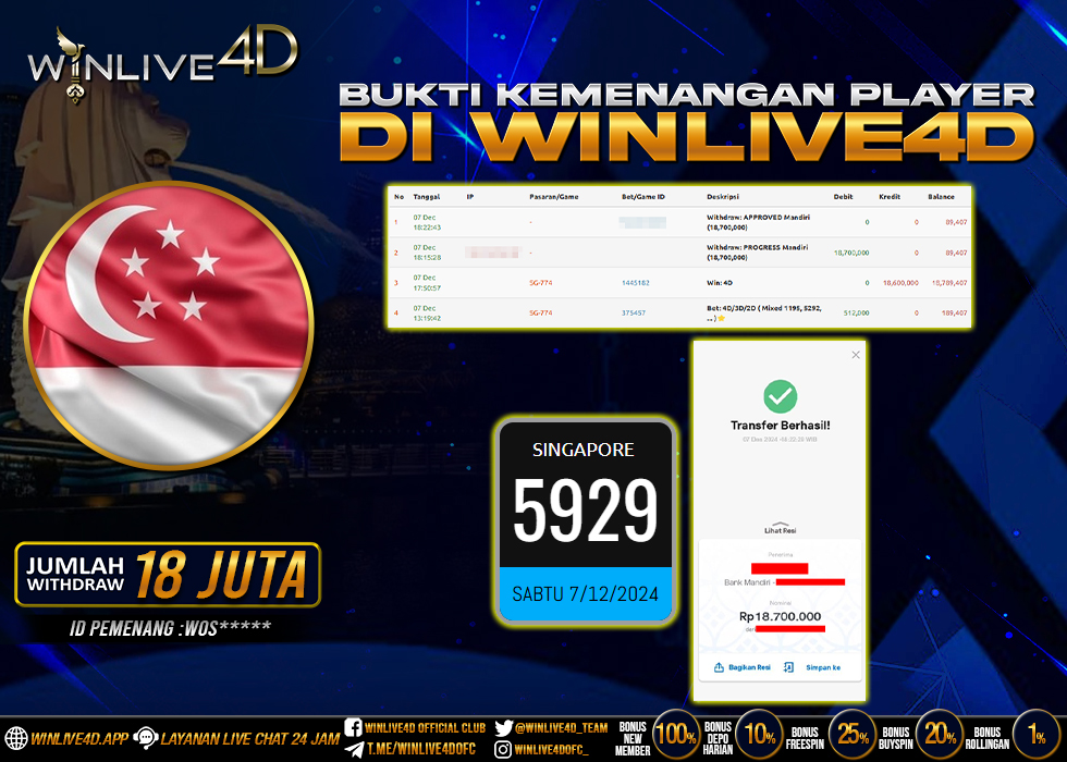 WINLIVE4D JACKPOT sgp-7-12-24.,- LUNAS