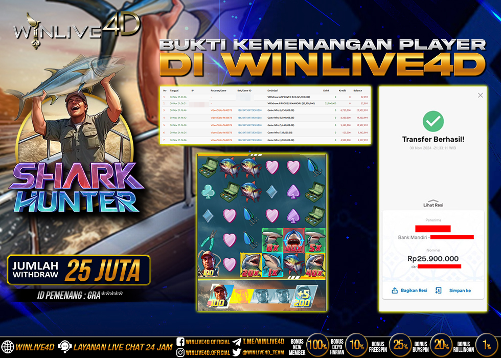 WINLIVE4D JACKPOT SHARK HUNTER Rp.25.900.000.,- LUNAS