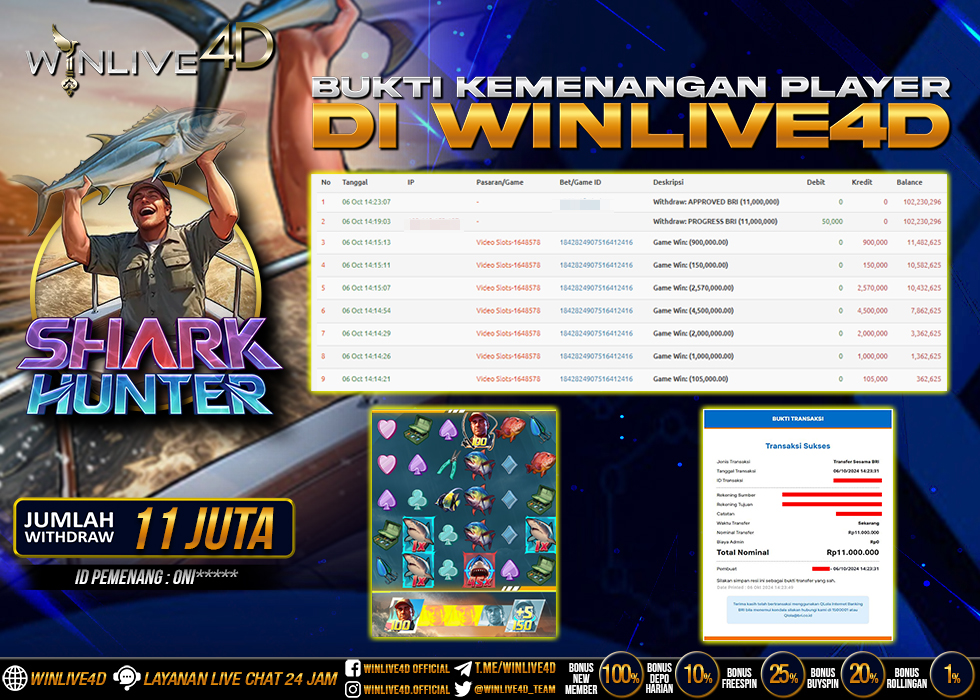 WINLIVE4D JACKPOT SHARK HUNTER Rp.11.000.000.,- LUNAS